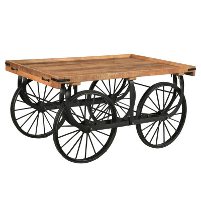 Marktwagen